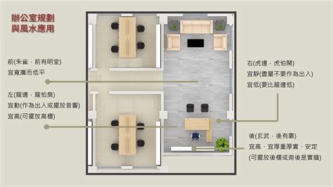 辦公室風水:vui4n-1acjq= 辦公室沙發擺設|辦公室風水佈局2024｜10大重點/禁忌一覽！植物擺放 